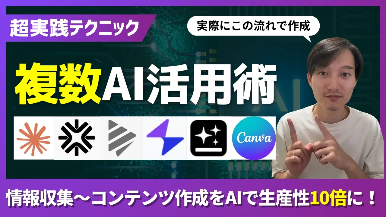 【超実践】複数AI活用術！情報収集〜コンテンツ作成を8割効率化【実際にやってる方法】 image