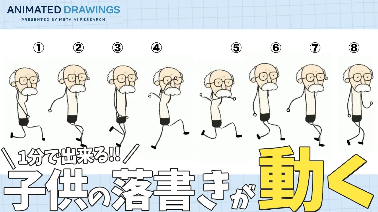 手描きイラストからアニメーションを生成するAI『Animated Drawings』 cover